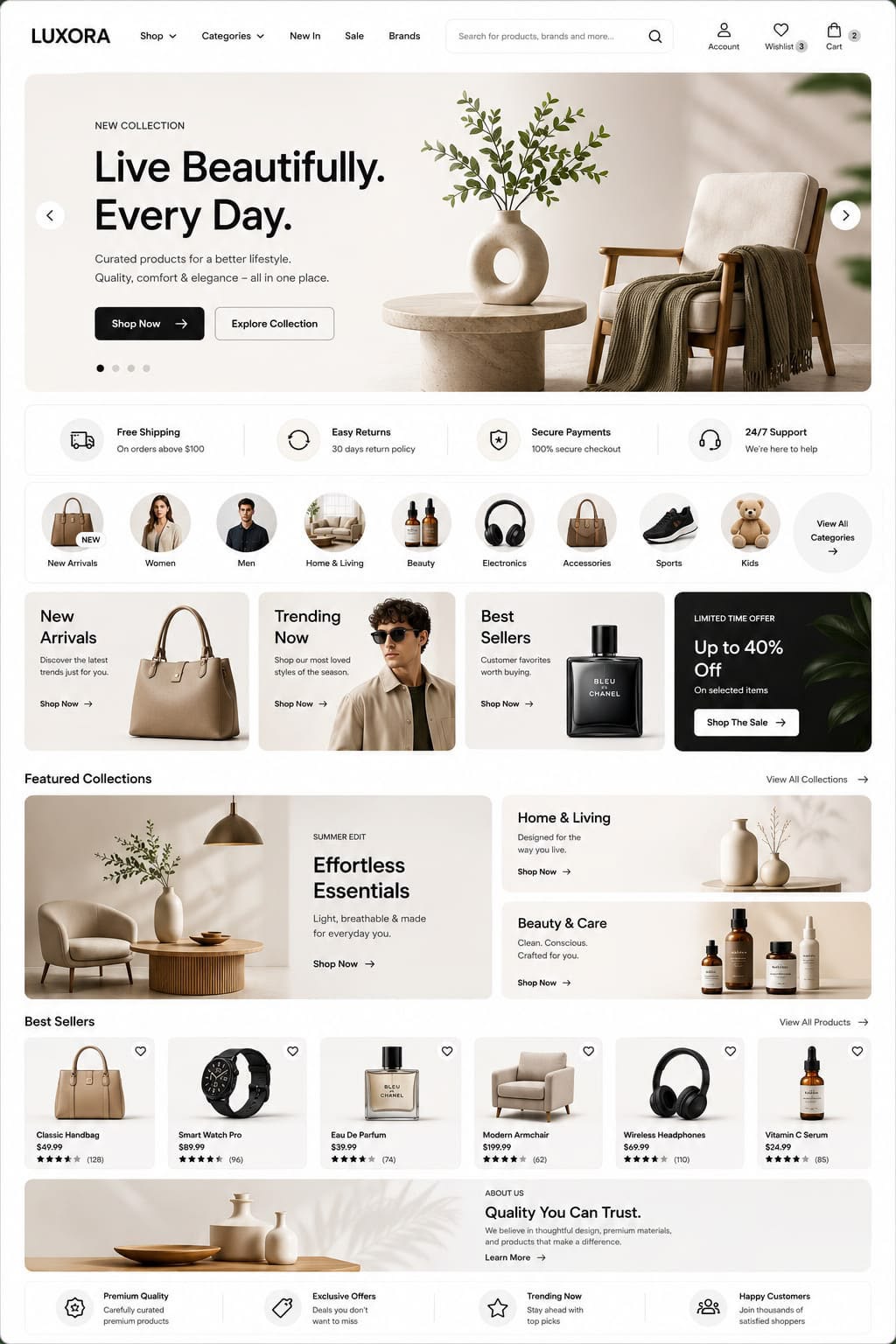 E-Commerce Website