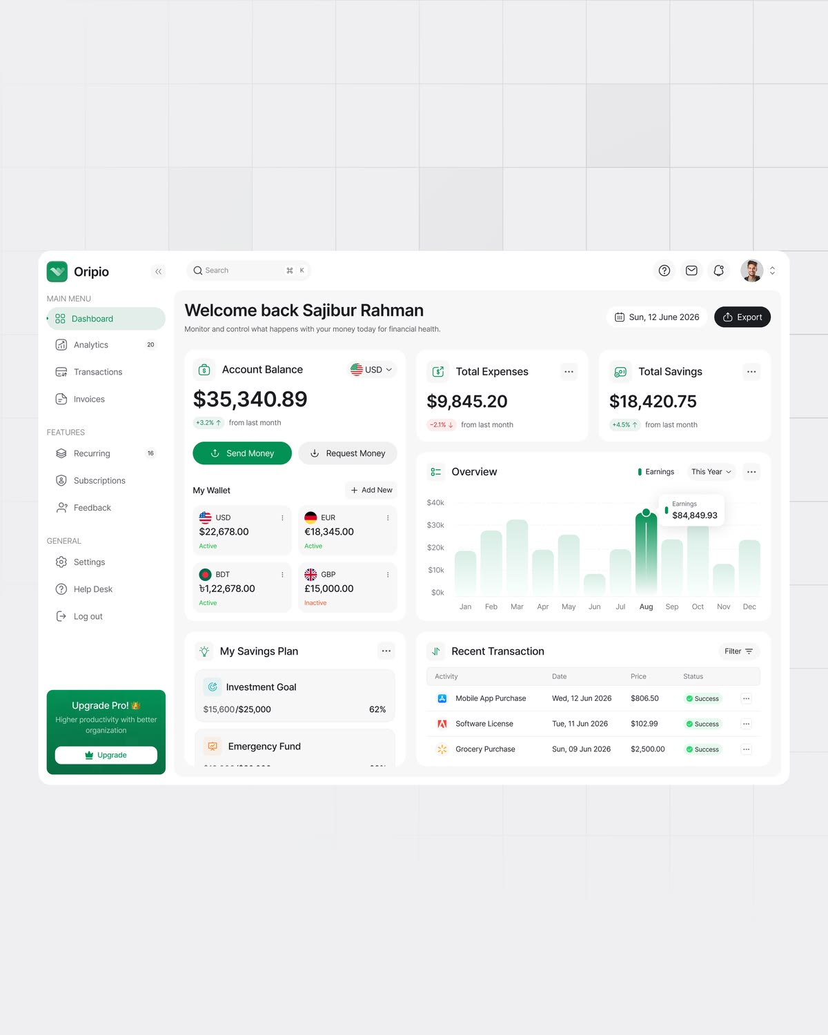 SaaS Platform
